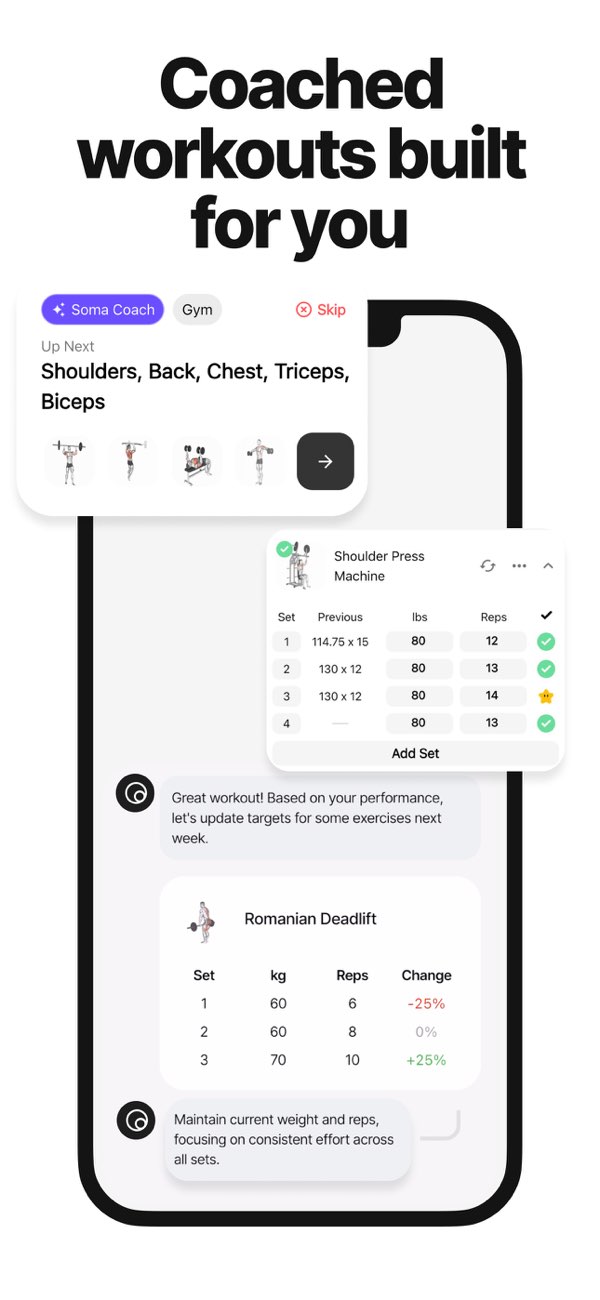 Smart Workout Plans