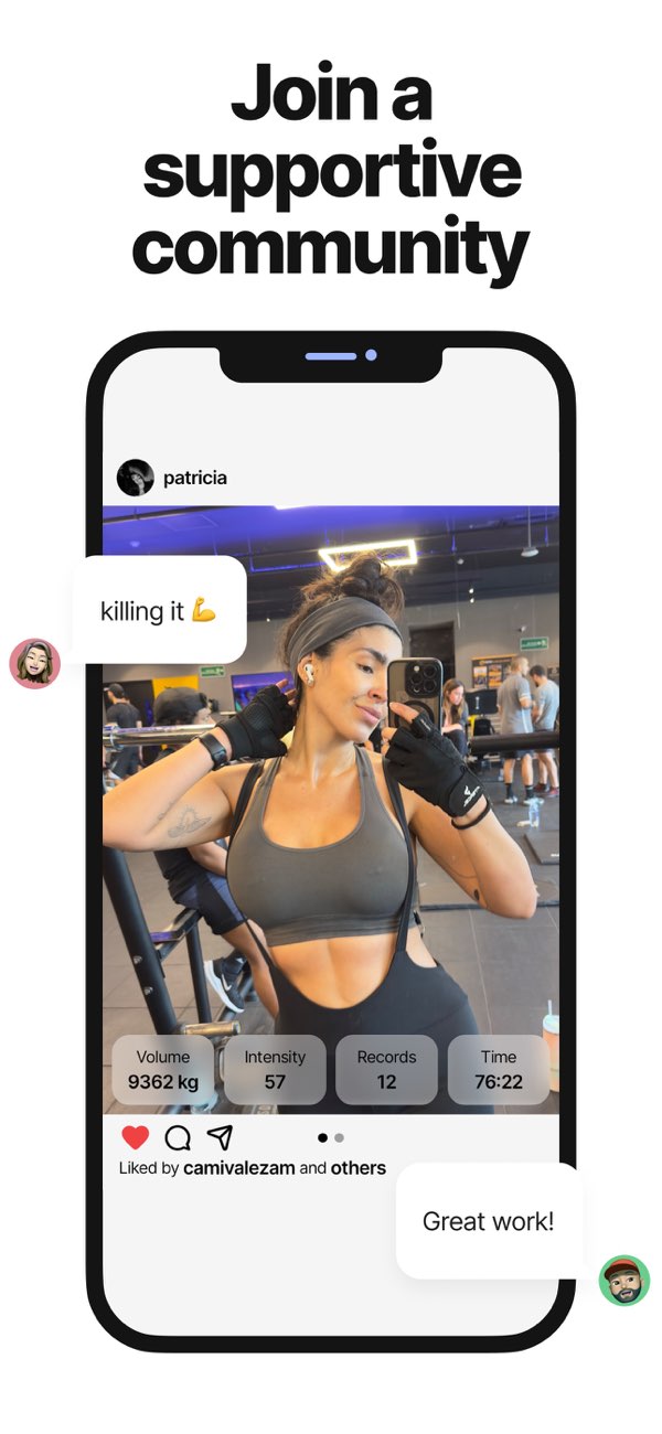 Your Gym Community